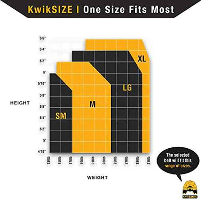 KwikSafety - Charlotte, NC - BEAVER TAIL Safety Belt for Positioning | Lineman Ironworker Cushioned Support