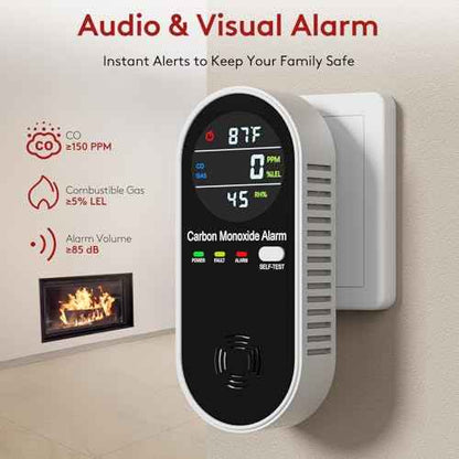 4 in 1 Plug in Natural Gas Leak & Carbon Monoxide Detector withTemperature & Humidity for Home, Kitchen, RV (2 Packs)