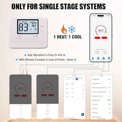WiFi Thermostats for Home Single-Stage 1Heat/ 1Cool, APP Remote Control, 7-Day or 0-Day Programmable. (C-Wire Required)