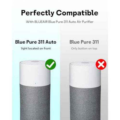 Leemone 311 Auto AllergenBlock Filter Compatible with Blueair Blue Pure 311 Auto Air Purifier, Blue Pure 311 Auto Filter Replacement, Activated Carbon Filter, 2 Pack
