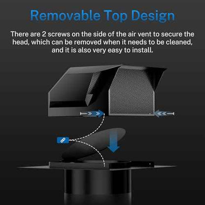 [Upgrade Airflow] Hon&Guan Removable Roof Vent Cover, 8 Inch Roof Vents for Houses, 8'' Exhaust Vent Wall Vent for Ventilation System-with Damper and Two New Small Vents,Galvanized Steel