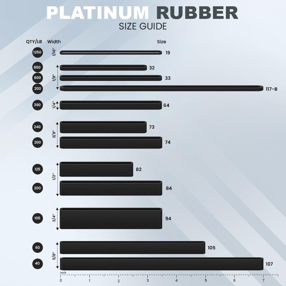 Black High Heat UV Resistant #32 Platinum Rubber Crepe Band (3" x 1/8") Premium Angler Rubberbands (32-1/4lb)