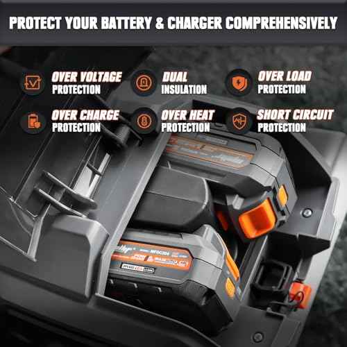 Mellif 20V 4.0 Battery & Fast Charger Kit, Compatible with DeWalt Power Tools, 10C / 40Amps, Replacement Li-Ion Battery with Smart Charging, Extreme Weather & Shock Resistant (Gray for Dewalt)