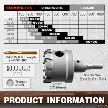 19 PCS (1/2" to 2-1/8") Carbide Hole Saw Kit for Metal - Heavy Duty TCT Hole Cutter Drill Bits Set with Titanium Pilot & L-Wrench, for Stainless Steel/Iron/Aluminum | Metal|
