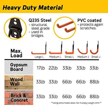 10-Pack Steel Garage Storage Utility Double Hooks, Heavy Duty for Organizing Power Tools, Ladders, Bulk Items, Bikes, Ropes Helmet Skateboard Basketball (Orange)