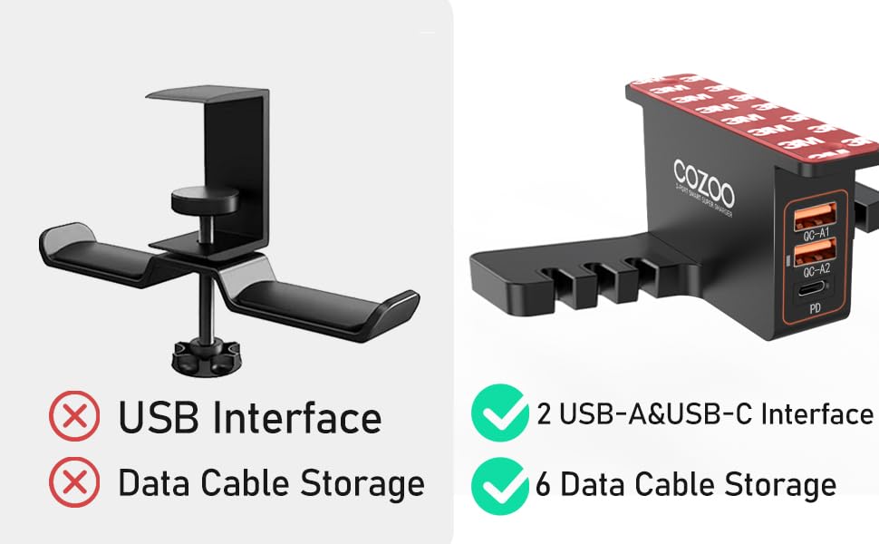COZOO Headphone Stand with USB Charger Under Desk Headset Holder Mount with 3 Port USB Charging Station (20W PD & QC3.0) and iWatch Stand Smart Watch Charging Dock Dual Earphone Hanger Hook,UL Tested