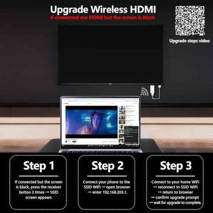 Wireless HDMI Display Dongle Adapter 2025, 1080P Plug & Play HDMI Extender Wireless Receiver for Smartphone/PC/Laptop to TV/Monitor/Projector, HD Streaming Video/Audio/File, Airplay & Miracast Support