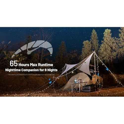 NITECORE LR40 Multifunct al Rechargeable Camping Lantern 100 Lumens w/Eco-Sensa USB C Charging Cable - Green