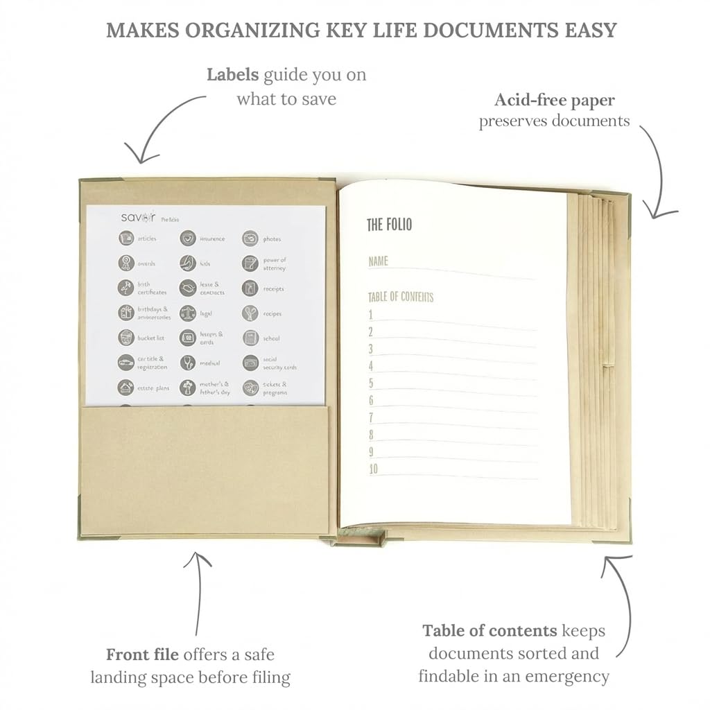 The Folio® If I Die Binder Organizer by Savor | Acid-Free Document Organizer with Labels, 10 Pockets for Birth Certificates, Wills, Investment Plans | Mother’s Day Gift for Moms (Slate)