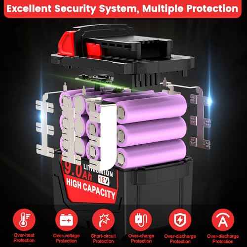 18V 9.0Ah Ultra-High Capacity Replacement for Milwaukee 18V Battery Compatible with Milwaukee 18 Volt Batteries 48-11-1815 48-11-1820 48-11-1828 48-11-1830 48-11-1840 48-11-1850 48-11-1852