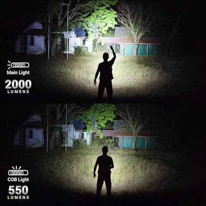 Sofirn IF24 Rechargeable Flashlights High Lumens, 2000LM Flashlights for Emergencies Home, LED Work Light, Multifunctional Powerful Pocket Flashlight, Magnetic Flashlight for EDC, Triple Light Sources