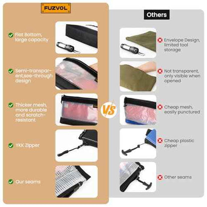 Clear Tool Pouch, 14" Long Tool Bag, Small Zipper Pouch, See Through Tool Pouch Bag for Tool Box Organizers and Storage, Heavy Duty Tool Bag for Men and Women, 3 Pack