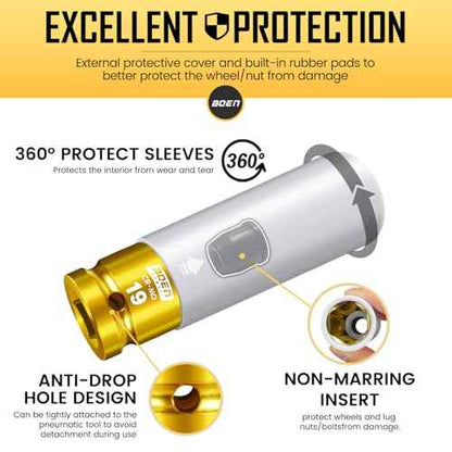 BOEN 1/2" Drive Impact Lug Nut Socket Set, 5 Pieces Non-Marring Thin Wall Wheel Protector Nut Socket, Metric (15 17 19 21 22) mm, Chrome Molybdenum Steel, 6 Point Design and Color Electroplate Finish