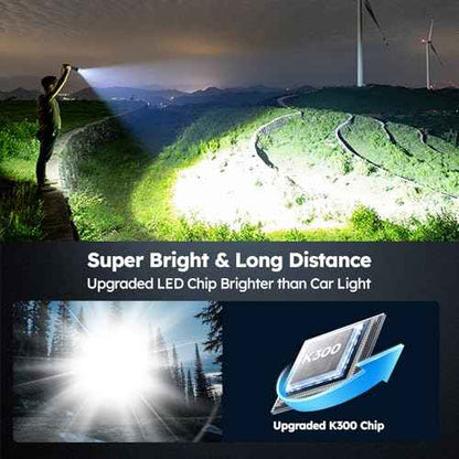 THY TRY Rechargeable LED Flashlight 2-Pack, 90000 High Lumens Super Bright Handheld Flashlights, 5 Modes & Adjustable Focus, High Powered Handheld Flashlight for Home Camping Outdoor Night Work