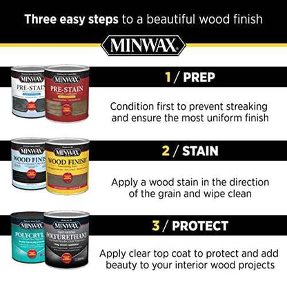 Minwax 110096666 No 9 Blend-Fil Wood Repair Stain Pencil, Ebony Jacobean