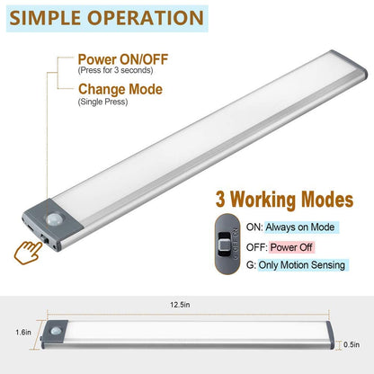 YANEGRT Under Cabinet Lights, 2 Pack Wireless Motion Sensor Closet Light with USB-C Rechargeable 2200mAh Battery, Magnetic Mount for Kitchen, Hallway & Stairs — Ultra-Bright Cool White LED Lighting