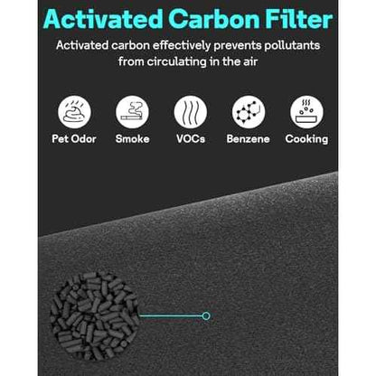 Leemone 2 Pack Blue Pure 311i+ Max AllergenBlock Filter Compatible with Blue Pure 311i+ Max Air Purifier, Activated Carbon Filter