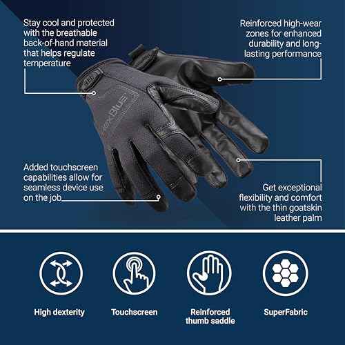 HexArmor Cut-Resistant Safety Work Gloves | HexBlue Series