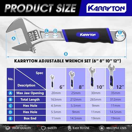 Adjustable Wrench Set (6" 8" 10" 12"), 3-in-1 Spanner Wrench w/Box End/Hex Function, Scales Metric and SAE, Drop Forged CR-V Steel, Chrome Plated, Ergonomic Soft Grip, Hanging/Rolling Bag