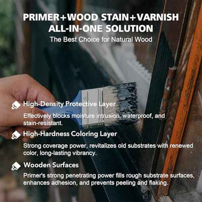 Black Wood Furniture Paint 7.1oz - Water-based & Low Odor All-in-One No Sanding - Cabinet Paint - Matte Finish Indoor Outdoor Liquid Wood for Cabinets, Doors, Tables and Dressers