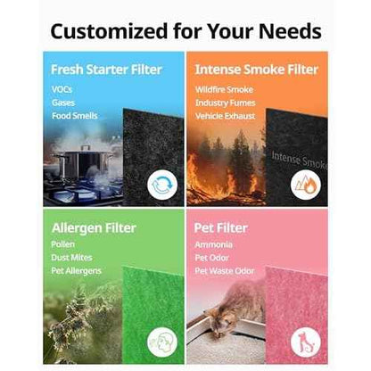COWAY AP-1512HH & 200M Air Purifier Filter Replacement, Intense Smoke Pack, 2 Intense Smoke Deodorization Filters and 1 True HEPA Filter, 1 Pack, Black