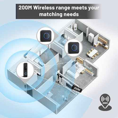 Wireless Doorbell Chime - Compatible with Blink Video Doorbell and Blink Video Doorbell (2nd Gen) (1 Video Doorbell Extender 1 Receiver£©