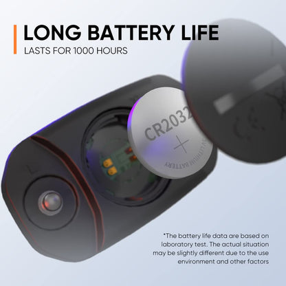 Magene H603 Chest Strap Heart Rate Monitor, ANT+ and Bluetooth Compatible with Fully Adjustable Strap, iPhone & Android Compatible