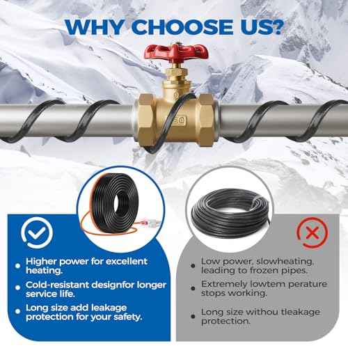 5W/FT 120V Pipe Heat Tape 50FT (3FT-200FT) - Freeze Protection Heating Cable for Metal/Plastic Water Pipes, Maintains Flow at -40¡ÆF