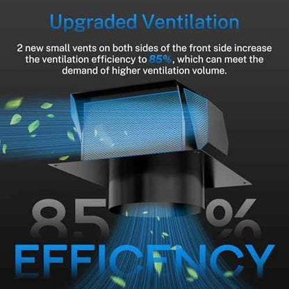 [Upgrade Airflow] Hon&Guan Removable Roof Vent Cover, 8 Inch Roof Vents for Houses, 8'' Exhaust Vent Wall Vent for Ventilation System-with Damper and Two New Small Vents,Galvanized Steel