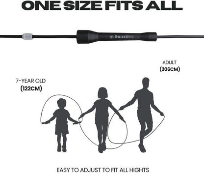 Swissskip Speed Jump Rope - 5mm PVC Skipping Rope for Fitness | Adjustable Length, Unbreakable Handles