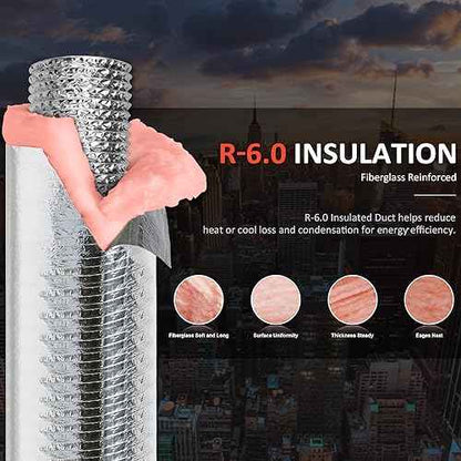 4 Inch Insulated Flexible Duct,HVAC Insulation Duct,25 Feet Insulated Duct,4 in Insulated Duct Hose, R6.0 Air Flexible Duct Aluminum Hose 4''25' Long,for HVAC Flex Ductowrk