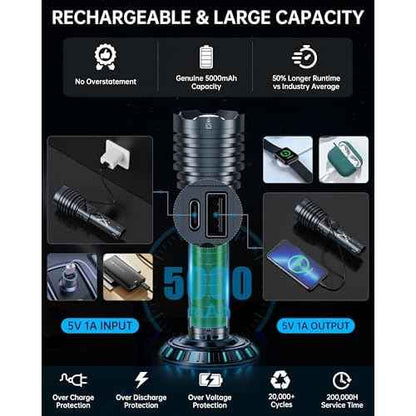 Rechargeable LED Flashlights 6900.000 High Lumens, Super Bright High Powered Flashlight Long Range 2 Buttons, Zoomable 12Modes| IP67 Waterproof, Powerful Strong Handheld Flashlights for Home Camping