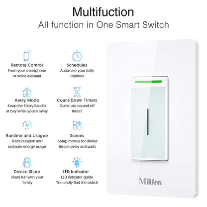 Milfra Smart Light Switch-Smart WiFi Switch 2.4Ghz Compatible with Alexa, Google Assistant,Remote Control/Voice Control and Schedule, Neutral Wire Required, Single-Pole, No Hub Required (4 Pack)