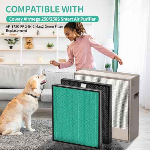 Airmega 250/250S Max2 Replacement Filters (2 Pack) - Green True HEPA & Activated Carbon Filters Compatible with Coway Airmega 250, 250S, 250ART, AP-1720-FP