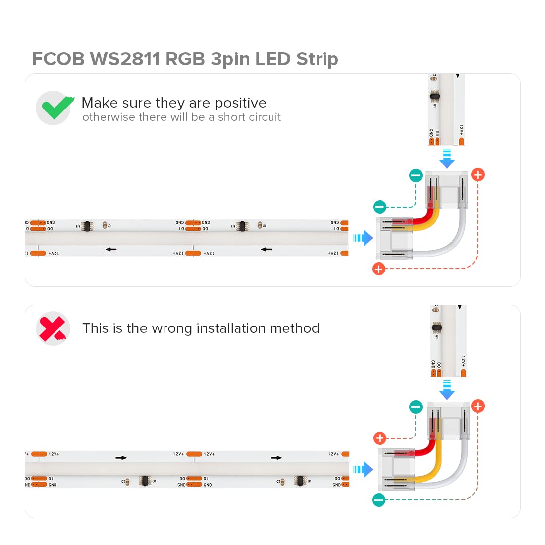 BTF-LIGHTING 3Pin 12mm Width Transparent Connector Kit, L-Shaped/Corner Connector Kit Only Support FCOB SPI WS2811 720LED/m RGB (+ DI GND) 3 Wires LED Strip