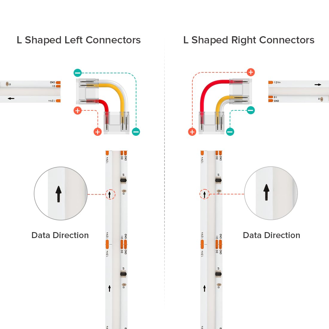 BTF-LIGHTING 3Pin 12mm Width Transparent Connector Kit, L-Shaped/Corner Connector Kit Only Support FCOB SPI WS2811 720LED/m RGB (+ DI GND) 3 Wires LED Strip