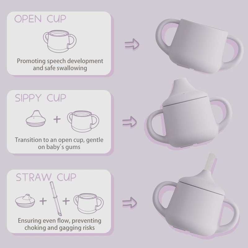 Moonkie Silicone Baby Sippy Cups | 3 Stages Training Cup Straw Cup for Infants Toddlers and Kid | 4 oz 1Pack