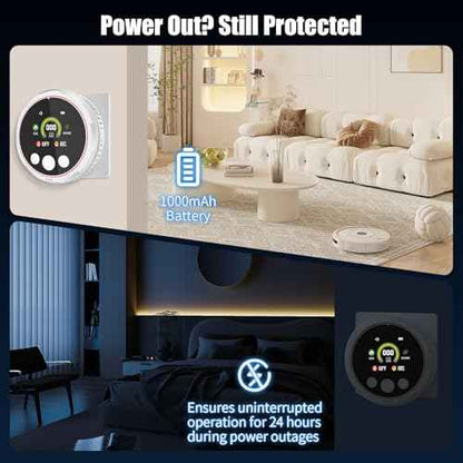 5-in-1 Carbon Monoxide Detectors &Smoke &Natural Gas Leak Detector, Portable Carbon Monoxide Detectors Plug in & Battery Backup - Hotel and Travel Safety