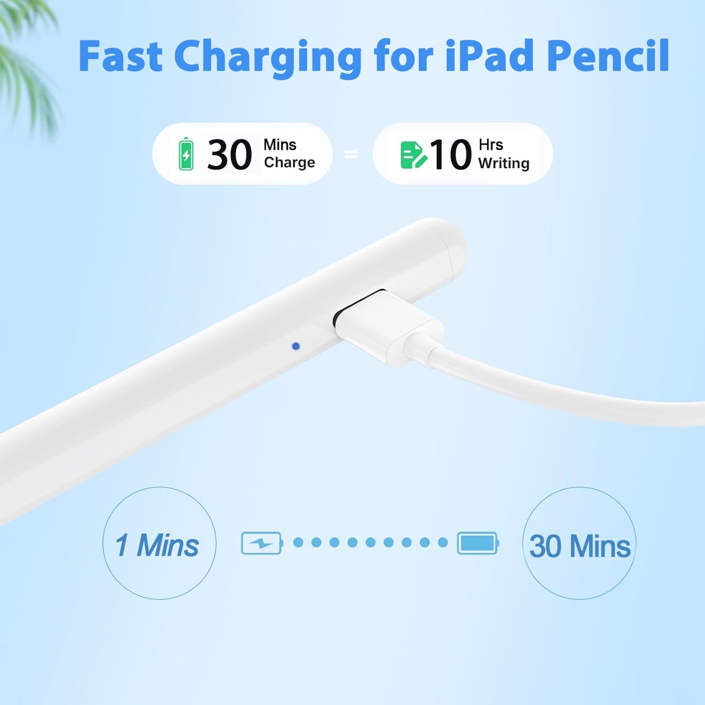 Stylus Pen for iPad Pencil 6th-10th&11th Gen,2Pack Pencil Pro with Palm Rejection iPad Pen for 2018-2025 iPadPro 11/12.9/13in/M4,iPad Air 13/11(M2/M3),iPad Air 3/4/5,iPadMini 7/6/5