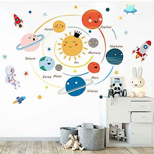Space Planet Wall Decals Wall Stickers Kids,Cute Educational Wall Stickers for Daycare,Nursery,Playroom,Babyroom,Classroom,School.