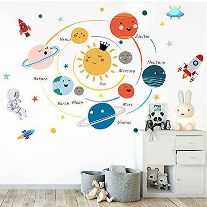 Space Planet Wall Decals Wall Stickers Kids,Cute Educational Wall Stickers for Daycare,Nursery,Playroom,Babyroom,Classroom,School.