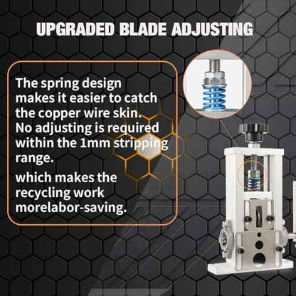 Wire Stripping Machine, Durable Aluminum Frame Upgraded Spring Design With One Extra White Steel Pressure Blade, 0.05''-1'' Wire Stripper