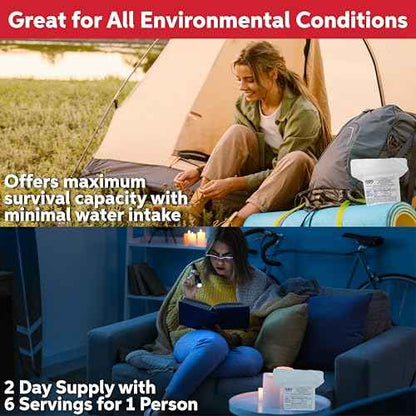 SOS Food Lab Emergency Food Bar - 2400 Calorie Ration (2 Pack Shortbread Cookie) - 2 Day/48 Hour Ready to Eat Supply for Camping, Hiking, Disaster Preparedness - 5 Year Shelf Life Energy Survival Food