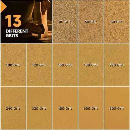 240 Grit Sandpaper Roll PSA Sand Paper Self Adhesive Stickyback Longboard 2-3/4" Wide 13 Yard Continuous Sanding Sheets for Hand Sanding Blocks, Woodworking, Metal, Plastic, Sanding Blocks