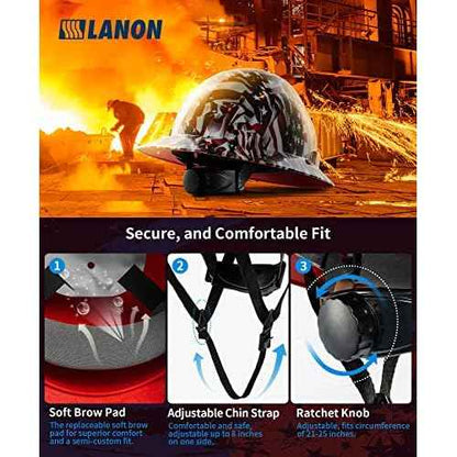 LANON Full Brim Hard Hat, OSHA Construction Work Approved, Premium American Flag Design, FRP Safety Helmet with 4 Point Adjustable Ratchet Suspension, Class C