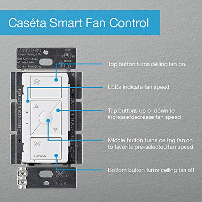 Lutron Caseta Smart Fan Speed Control Switch (Lutron Smart Hub Required), Single-Pole, PD-FSQN-WH, White