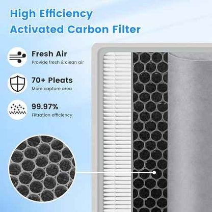 2 Pack HE400 HE401 Replacement Filter For Shark Air Purifier 4 Model HE400 HE401 HE402 HE405 UA415, True HEPA Filter, Replace Part #HE4FKPET