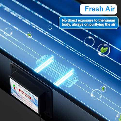 Air Scrubber UVC Light for HVAC System Dual Lamp 24w Power Consumption,110V Work Around The Clock, Four Lamps