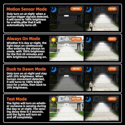 120W LED Flood Lights Outdoor with Motion Sensor, 12000LM 4500K Daylight, IP66 Waterproof Dusk to Dawn Outdoor Security Lights for Garage, Yard, Outside