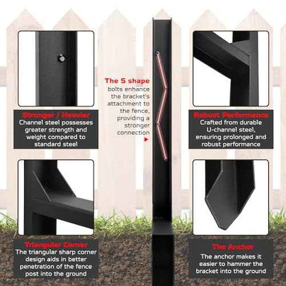 Fence Post Repair Kit, Heavy Duty Steel Fence Post Anchor Ground Spike for Repair Tilted, Broken Wood Fence Post (Double Legs - Set 4)